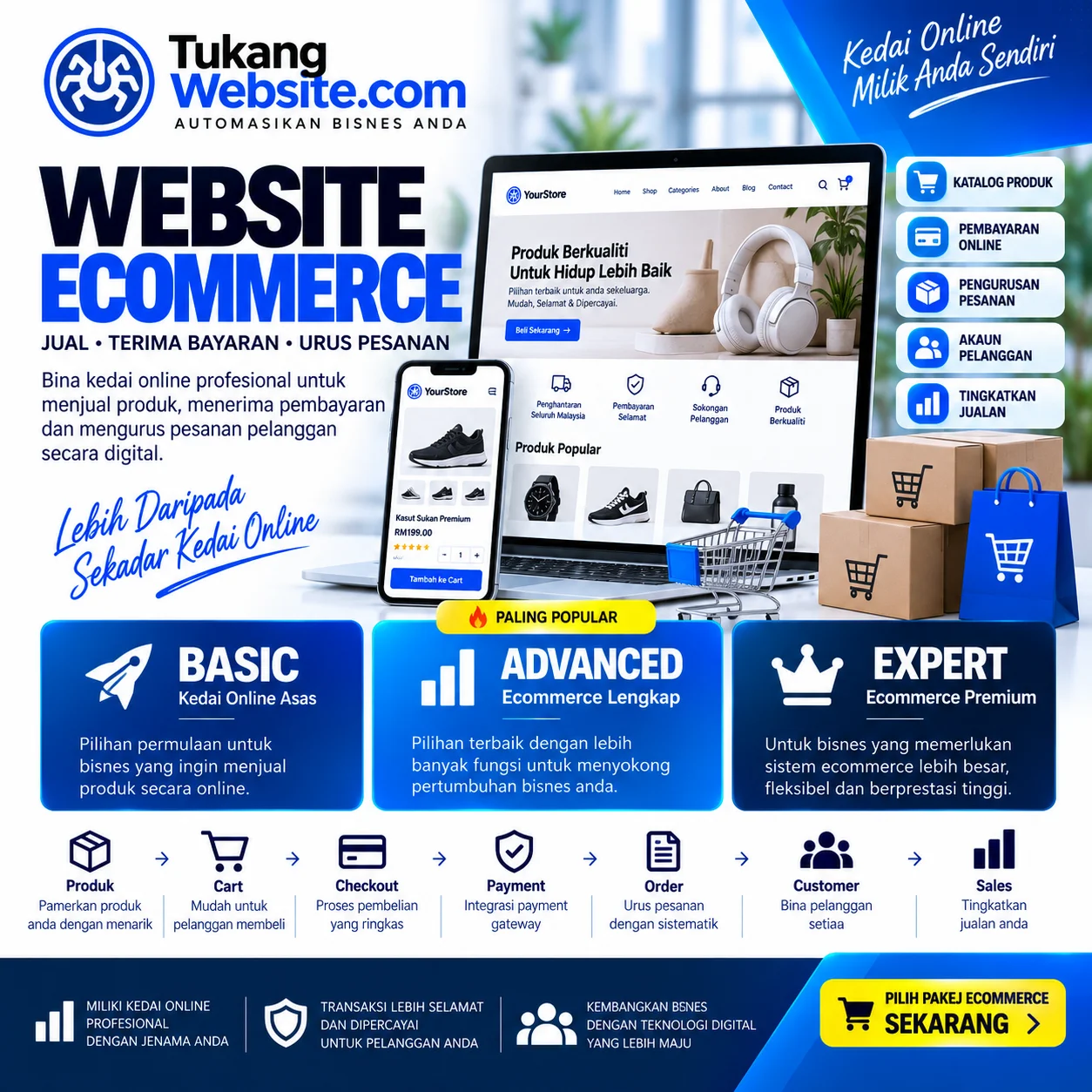 Website Ecommerce TukangWebsite.com untuk bisnes dan kedai online Malaysia
